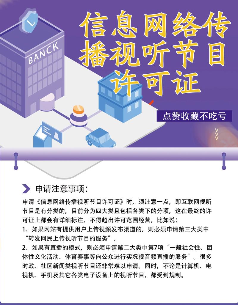 信息网络传播视听节目许可证