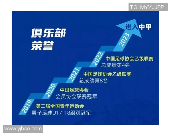 西安网球队以78分稳居邀请赛积分榜首位争夺冠军希望再添动力 西安网球队以78分稳居邀请赛积分榜首位争夺冠军希望再添动力