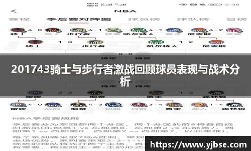 201743骑士与步行者激战回顾球员表现与战术分析
