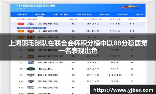 333体育平台