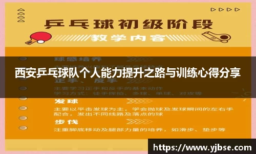 西安乒乓球队个人能力提升之路与训练心得分享
