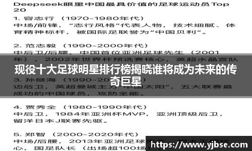 现役十大足球明星排行榜揭晓谁将成为未来的传奇巨星